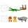 Magna Tiles klocki magnetyczne Jungle Animals 25 elementów
